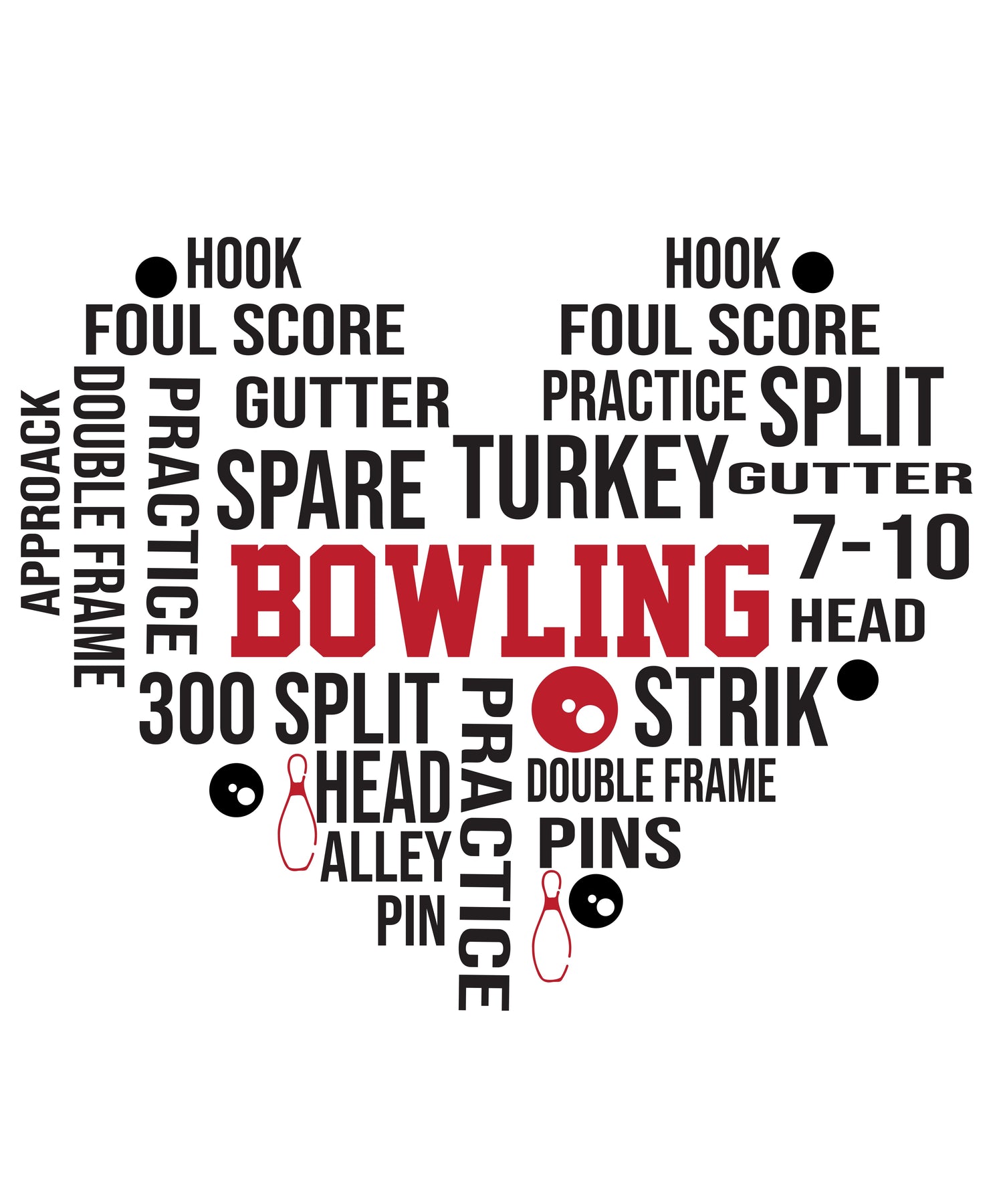 All About Bowling